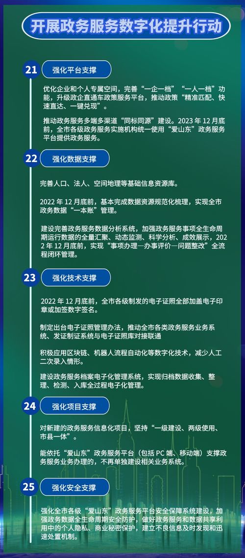 優化政務服務新篇章 以‘愛山東·沂好辦’品牌推動標準化、規范化、便利化與數字化建設中的節能技術推廣服務
